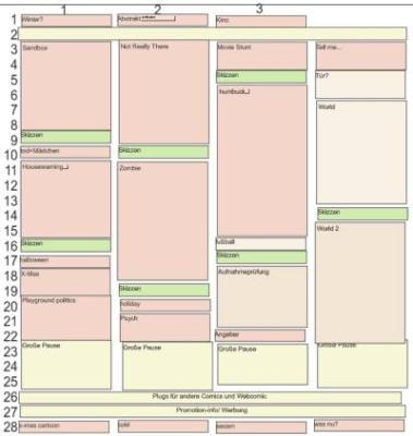 Umbruch von Band 2 auf 4 Hefte, in Arbeit
